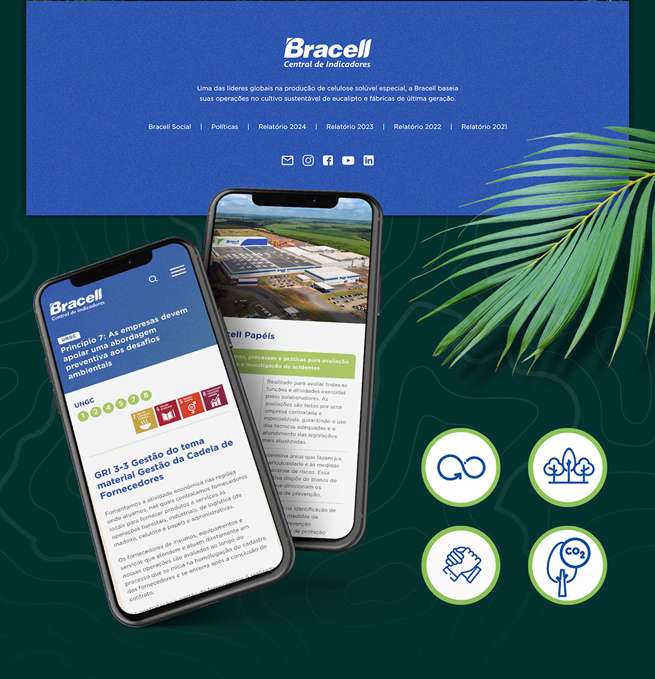 Bracell - Central de Indicadores 2024 - Portfólio AGT Bracell - Central de Indicadores 2024 - Portfólio AGT