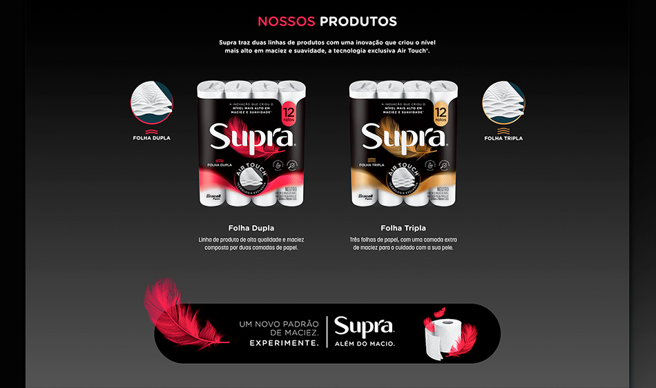 Supra Papel Higienico - Portfólio AGT Supra Papel Higienico - Portfólio AGT
